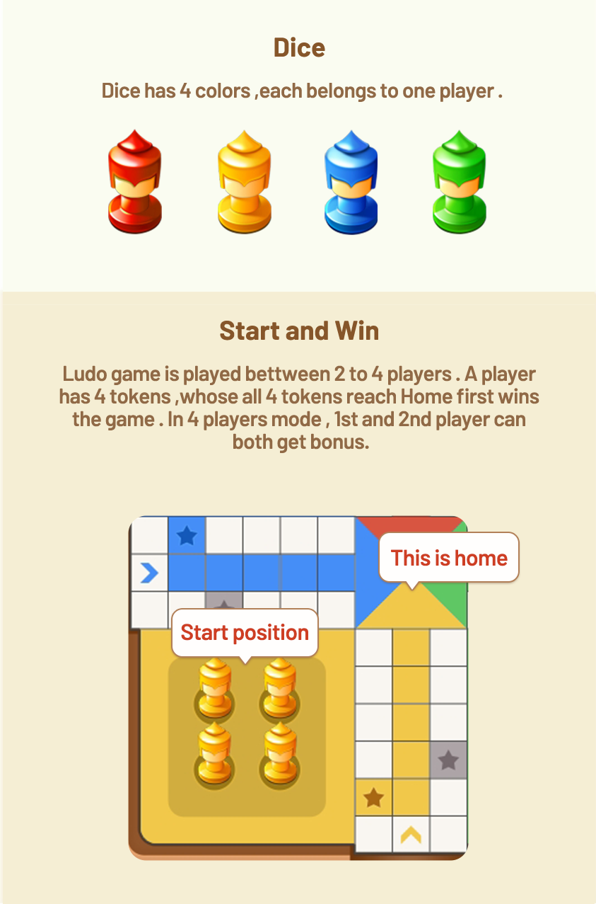 Boss Fight tutorial #1