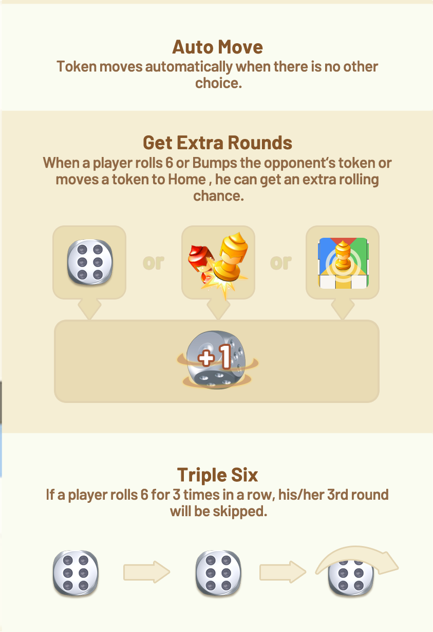 Boss Fight tutorial #1